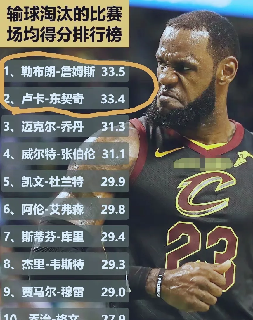 詹姆斯巅峰对决，西亚卡姆与60激战澳大利亚队分钟，比分优势明显胜负难料！的简单介绍